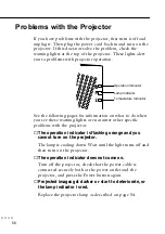 Предварительный просмотр 80 страницы Epson EMP-5500 Owner'S Manual