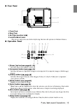 Preview for 17 page of Epson EMP 5600 Owner'S Manual