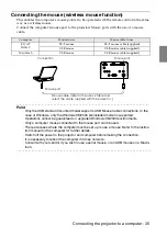 Предварительный просмотр 37 страницы Epson EMP 5600 Owner'S Manual