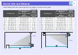 Preview for 70 page of Epson EMP 6110 User Manual