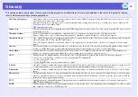 Preview for 74 page of Epson EMP 6110 User Manual