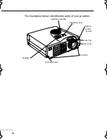 Предварительный просмотр 46 страницы Epson EMP-710 User Manual