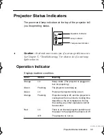 Предварительный просмотр 57 страницы Epson EMP-710 User Manual