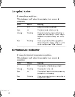 Предварительный просмотр 58 страницы Epson EMP-710 User Manual