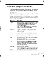 Предварительный просмотр 65 страницы Epson EMP-710 User Manual