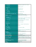 Preview for 2 page of Epson EMP-715 - XGA LCD Projector Specifications