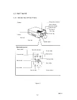 Предварительный просмотр 10 страницы Epson EMP-7300 Service Manual