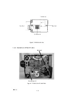 Предварительный просмотр 11 страницы Epson EMP-7300 Service Manual