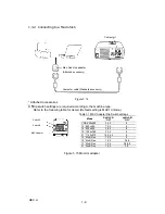 Предварительный просмотр 17 страницы Epson EMP-7300 Service Manual