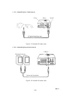 Предварительный просмотр 18 страницы Epson EMP-7300 Service Manual