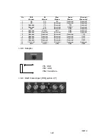 Предварительный просмотр 28 страницы Epson EMP-7300 Service Manual