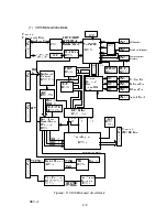 Предварительный просмотр 38 страницы Epson EMP-7300 Service Manual