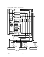 Предварительный просмотр 42 страницы Epson EMP-7300 Service Manual