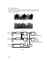 Предварительный просмотр 50 страницы Epson EMP-7300 Service Manual