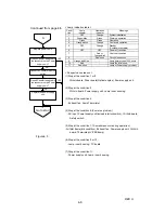 Предварительный просмотр 103 страницы Epson EMP-7300 Service Manual