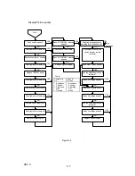 Предварительный просмотр 104 страницы Epson EMP-7300 Service Manual