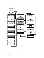 Предварительный просмотр 106 страницы Epson EMP-7300 Service Manual