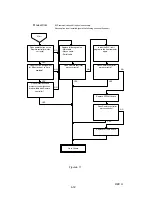 Предварительный просмотр 109 страницы Epson EMP-7300 Service Manual