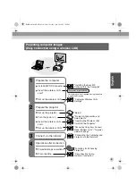 Предварительный просмотр 7 страницы Epson EMP-745 Read This First Manual