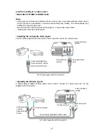 Preview for 27 page of Epson EMP 800 Installation Manual