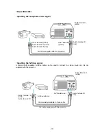 Preview for 29 page of Epson EMP 800 Installation Manual