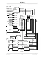 Предварительный просмотр 46 страницы Epson EMP-8000 - XGA LCD Projector Service Manual