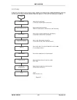 Предварительный просмотр 91 страницы Epson EMP-8000 - XGA LCD Projector Service Manual