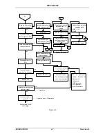 Предварительный просмотр 95 страницы Epson EMP-8000 - XGA LCD Projector Service Manual