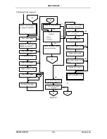 Предварительный просмотр 97 страницы Epson EMP-8000 - XGA LCD Projector Service Manual