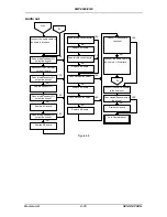 Предварительный просмотр 98 страницы Epson EMP-8000 - XGA LCD Projector Service Manual