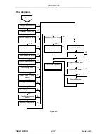 Предварительный просмотр 99 страницы Epson EMP-8000 - XGA LCD Projector Service Manual