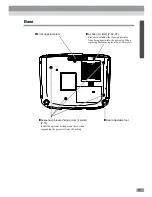 Preview for 13 page of Epson EMP-811 User Manual