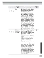 Preview for 83 page of Epson EMP-811 User Manual