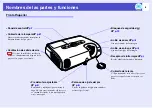 Preview for 11 page of Epson EMP-82 (Spanish) Manual De Instrucciones