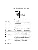 Предварительный просмотр 62 страницы Epson EMP-8200 - XGA LCD Projector User Manual