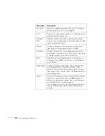 Предварительный просмотр 76 страницы Epson EMP-8200 - XGA LCD Projector User Manual