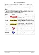 Preview for 4 page of Epson EMP 822 Service Manual