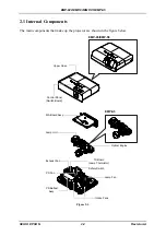 Preview for 21 page of Epson EMP 822 Service Manual