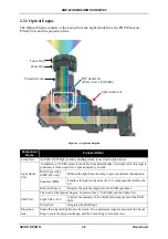 Preview for 25 page of Epson EMP 822 Service Manual