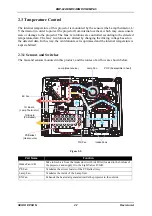 Preview for 26 page of Epson EMP 822 Service Manual