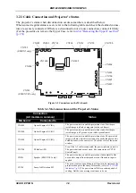 Preview for 35 page of Epson EMP 822 Service Manual