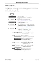 Preview for 37 page of Epson EMP 822 Service Manual