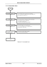 Preview for 38 page of Epson EMP 822 Service Manual