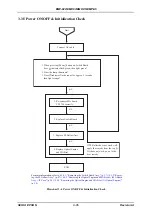 Preview for 42 page of Epson EMP 822 Service Manual