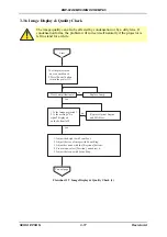 Preview for 43 page of Epson EMP 822 Service Manual