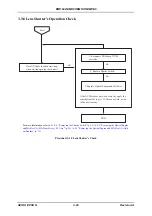 Preview for 46 page of Epson EMP 822 Service Manual