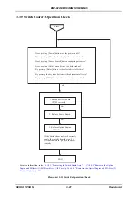 Preview for 47 page of Epson EMP 822 Service Manual