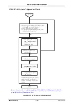 Preview for 48 page of Epson EMP 822 Service Manual