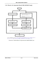 Preview for 49 page of Epson EMP 822 Service Manual