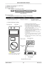 Preview for 54 page of Epson EMP 822 Service Manual